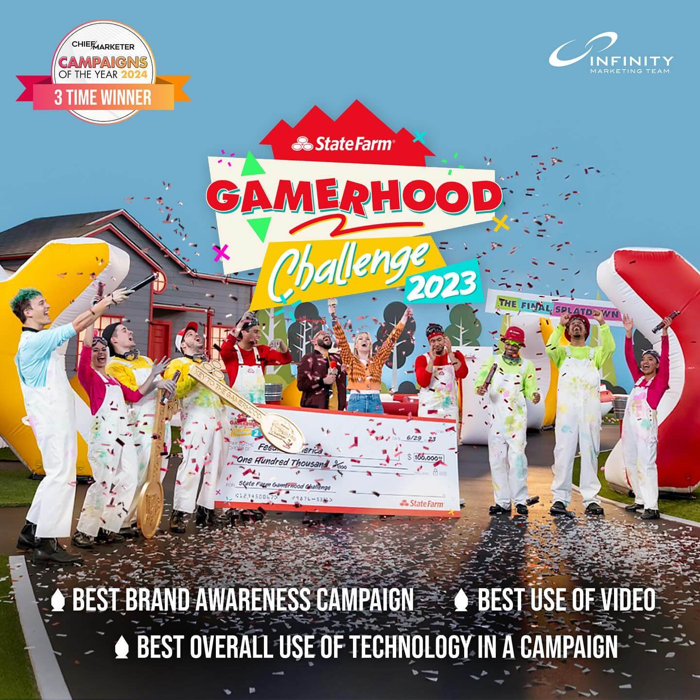 Award post Chief Marketer Campaigns of The Year 2024 2